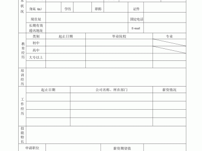 武汉【揭秘北京伴游招聘】如何找准特长，注重形象，深入了解客户需求，灵活应对各种情况？