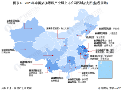 武汉旅游景区行业产业链上下游的主要上市公司汇总！